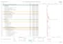 do a quick ms project schedule check or fix
